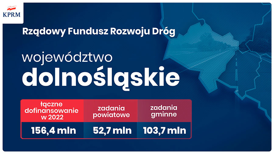 Rzdowy Fundusz Polski ad: Program Inwestycji Strategicznych - 18.02.2022.
