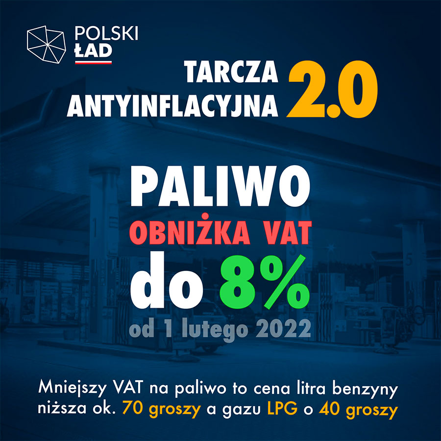 Tarcza Antyinflacyjna 2.0 - 11.01.2022.