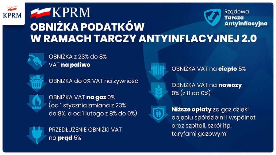 Rzd przyj tarcz antyinflacyjn 2.0 - 11.01.2021.