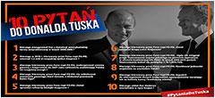 # Pytania do Tuska - 25.01.2023.