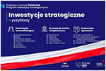 Czas na Polski ad - kompleksow strategi przezwycienia skutkw pandemii - 03.07.2021.
