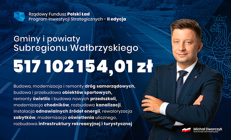 Druga edycja Programu Inwestycji Strategicznych – Polski ad – 30.05.2022.
